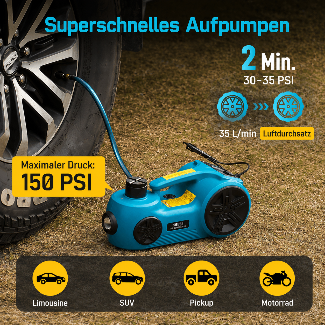 SEESII Kit — kompletter Koffer geöffnet
